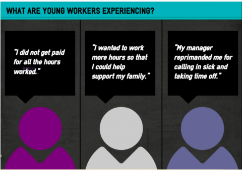 Black and turquoise graphic showing three colorful figures beneath quotes about unpaid hours, needing more work, and calling in sick.