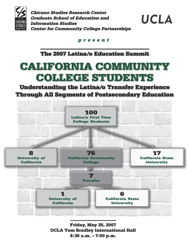 2007 CSRC Latina/o Education Summit