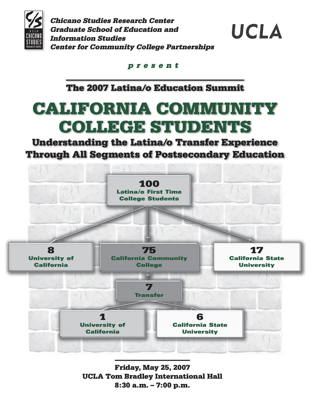 2007 CSRC Latina/o Education Summit